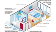 Converting Alternate Care Sites to Patient Space Options