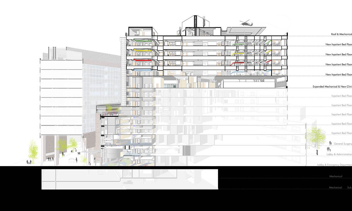  SSM Health Saint Louis University Hospital, Medical Campus Renewal
Project