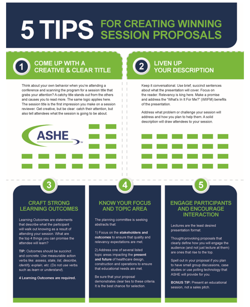 Speak at a Conference pg 2: 5 Tips for Creating Winning Proposals