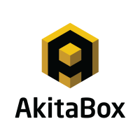 Akitabox Logo