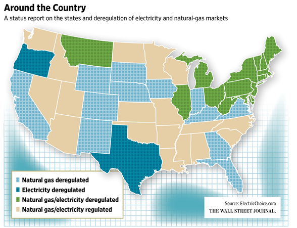 energy deregulated graphic