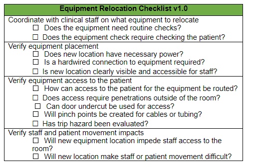 Equipment Relocation Checklist