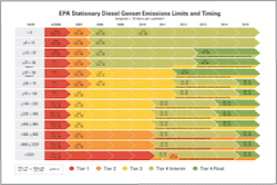 06-power-generation-400x267.png