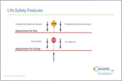 07-existing-hc-facilities-400x267