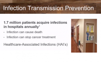 Infection Prevention -still image