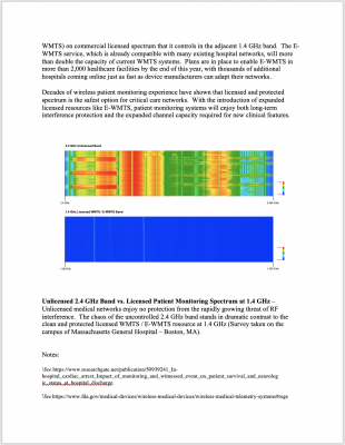 The Essential Role of Licensed Spectrum for Patient Monitoring