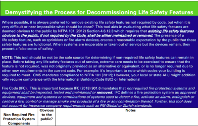 Life Safety Decommissioning Tool Image