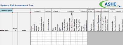 ASHE Risk Assessment Tool 2.0 Image