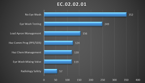 joint-commision-analysis600x342.png